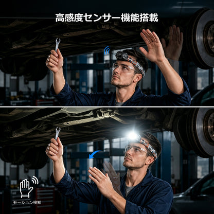 Lepro ヘッドライト 充電式/乾電池式 led ヘッドランプ センサー付き ledヘッドライト 防水 釣り ライト 登山 【ハイブリッドタイプ/450lm高輝度/10つ点灯モード/最大30時間点灯/IPX4防水/90°角度調整可/軽量/スポット・ワイド切替/USB-C充電】専用充電池付属/単4形電池3本 (別売り) 明るい ヘッド・ライト ヘルメット 停電 防災 作業 散歩