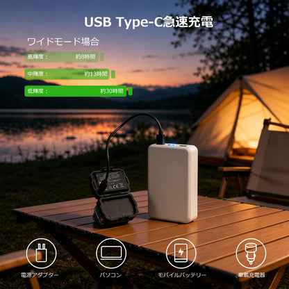 Lepro ヘッドライト 充電式/乾電池式 led ヘッドランプ センサー付き ledヘッドライト 防水 釣り ライト 登山 【ハイブリッドタイプ/450lm高輝度/10つ点灯モード/最大30時間点灯/IPX4防水/90°角度調整可/軽量/スポット・ワイド切替/USB-C充電】専用充電池付属/単4形電池3本 (別売り) 明るい ヘッド・ライト ヘルメット 停電 防災 作業 散歩