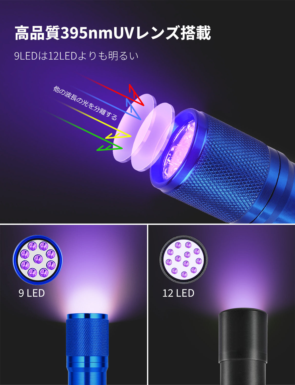 Lepro ブラックライト led uvライト レジン用 硬化 紫外線ライト 釣り IPX4防水 単4形電池付属 (ブルー)