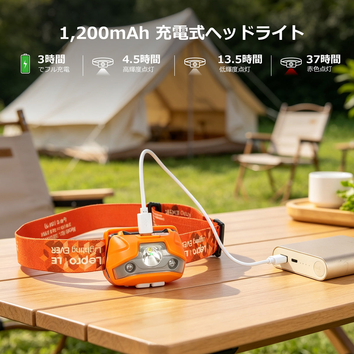 Lepro ヘッドライト 充電式 300lm高輝度 ledヘッドライト 釣り ヘッドランプ USB-C充電 登山 白＆赤 ledライト【5つ点灯モード/3時間満充電/実用点灯37時間】 防水 照射角度調整可 軽量 キャンプ 散歩 アウトドア 災害 停電用 （オレンジ）