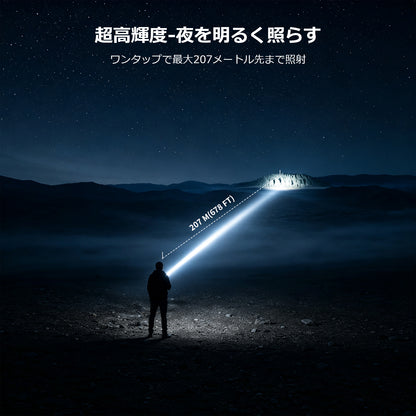 Lepro LED 懐中電灯 強力 500ルーメン Type-C充電式 18時間連続点灯 5つの点灯モード メモリ機能 IPX4防水 ズーム式 充電池内蔵 超軽量 70-150°広角照射 アルミ合金製 小型 フラッシュライト 防災 地震対策 夜間散歩 キャンプ 登山 作業用 ハンディライト[120037]