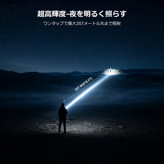 Lepro LED 懐中電灯 強力 500ルーメン Type-C充電式 18時間連続点灯 5つの点灯モード メモリ機能 IPX4防水 ズーム式 充電池内蔵 超軽量 70-150°広角照射 アルミ合金製 小型 フラッシュライト 防災 地震対策 夜間散歩 キャンプ 登山 作業用 ハンディライト[120037]