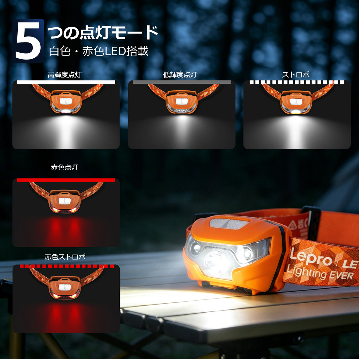 Lepro ヘッドライト 充電式 300lm高輝度 ledヘッドライト 釣り ヘッドランプ USB-C充電 登山 白＆赤 ledライト【5つ点灯モード/3時間満充電/実用点灯37時間】 防水 照射角度調整可 軽量 キャンプ 散歩 アウトドア 災害 停電用 （オレンジ）