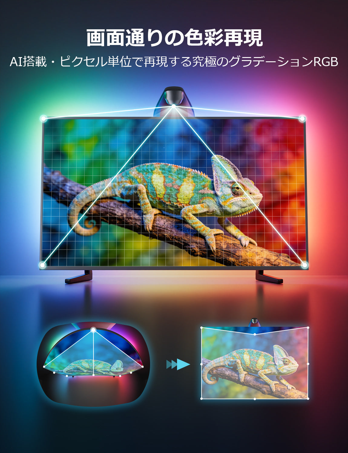 業界最速レスポンス】Lepro STV1 スマートTVバックライト LightIMS