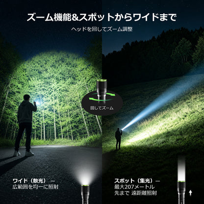 Lepro LED 懐中電灯 強力 500ルーメン Type-C充電式 18時間連続点灯 5つの点灯モード メモリ機能 IPX4防水 ズーム式 充電池内蔵 超軽量 70-150°広角照射 アルミ合金製 小型 フラッシュライト 防災 地震対策 夜間散歩 キャンプ 登山 作業用 ハンディライト[120037]