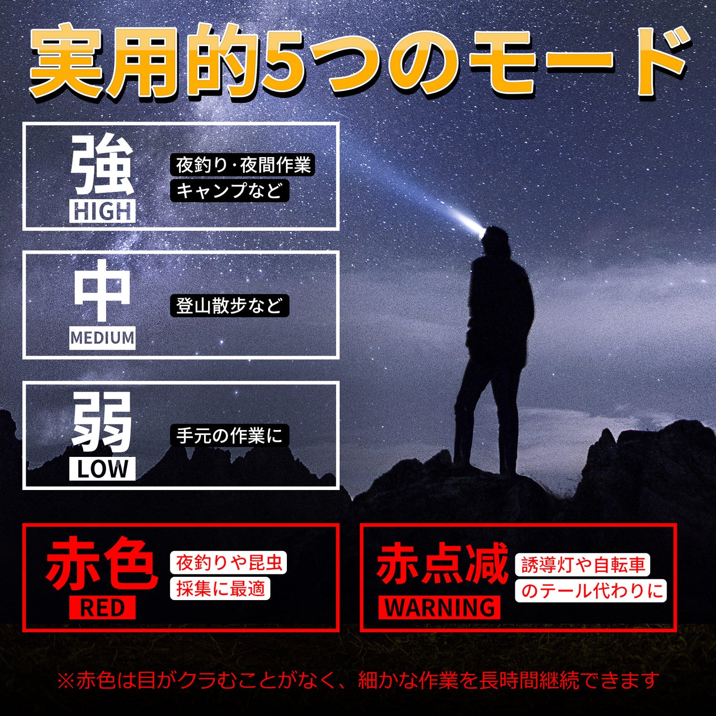 Lepro ヘッドライト 充電式 LED ヘッドランプ 防水 センサー付き 明るい ledヘッドライト 【白光＆赤光/5つ点灯モード/実用点灯20時間/60°角度調整可/USBケーブル付き】 夜釣り 登山 キャンプ 作業 頭につけるライト ジョギング ハイキング アウトドア 災害 停電対策 防災用 ヘッド ライト