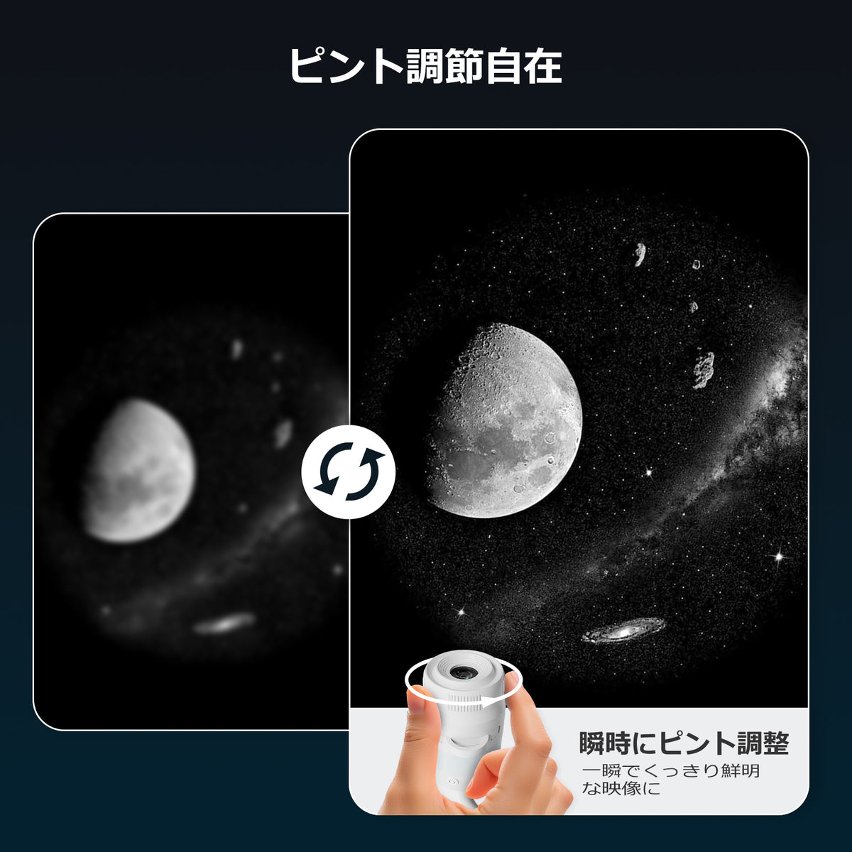 Lepro 星空ライト 2in1 ナイトライト&星空投影 家庭用プラネタリウム USB給電式 天井 壁 プレゼント 雰囲気