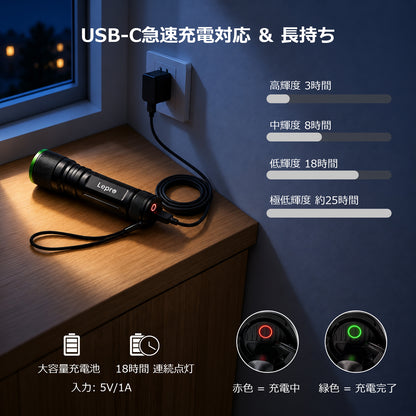 Lepro LED 懐中電灯 強力 500ルーメン Type-C充電式 18時間連続点灯 5つの点灯モード メモリ機能 IPX4防水 ズーム式 充電池内蔵 超軽量 70-150°広角照射 アルミ合金製 小型 フラッシュライト 防災 地震対策 夜間散歩 キャンプ 登山 作業用 ハンディライト[120037]