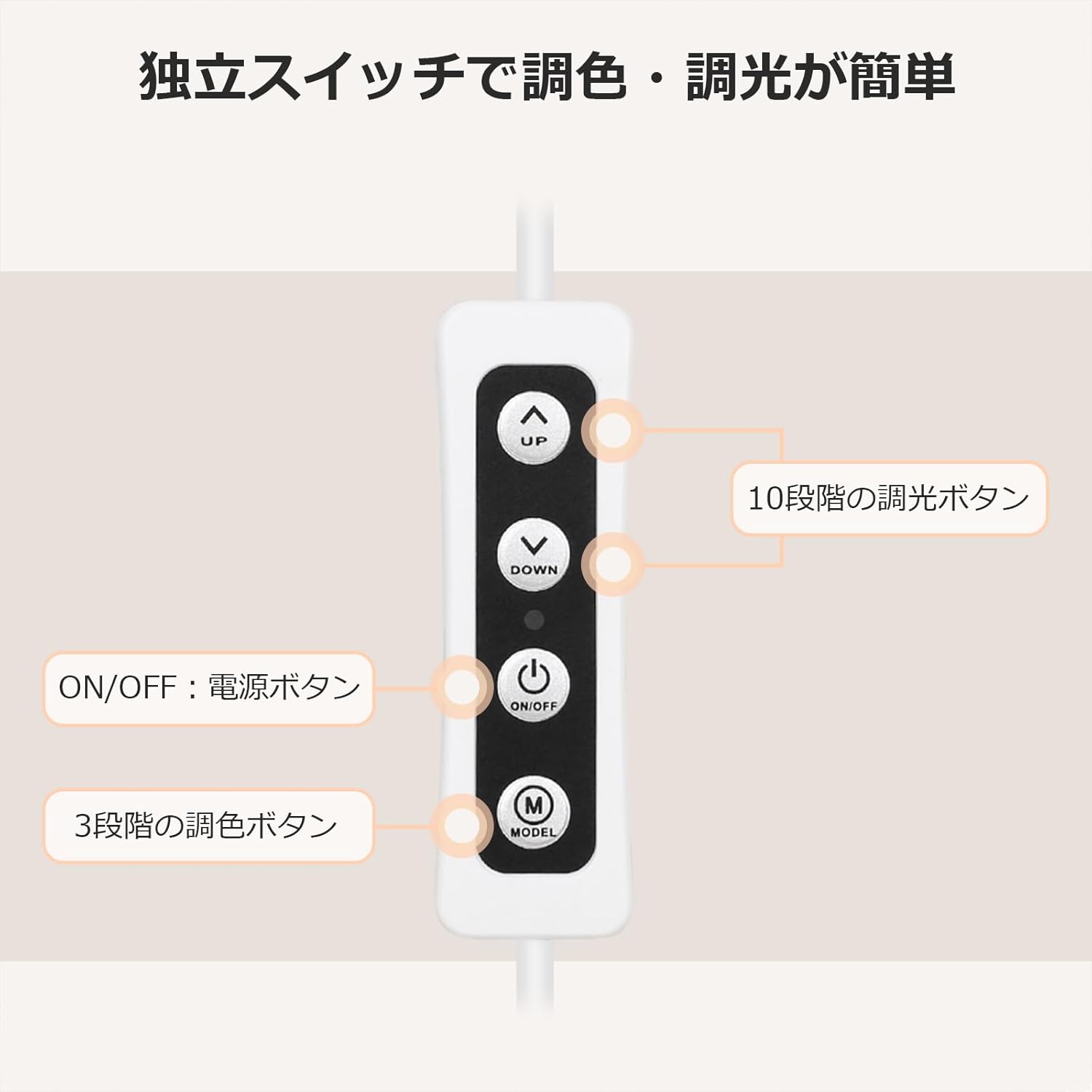 Lepro デスクライト クランプ led 目に優しい クランプライト スタンドライト 電気スタンド 【電球色・白色・昼光色/10段階明るさ/5W省エネ/Ra80演色/明るい/独立ボタン制御/360°角度調整可能/USB給電式/1.5Mケーブル】 卓上ライト 台灯 卓上照明 勉強机 学習机 読書灯 テーブル (ホワイト)