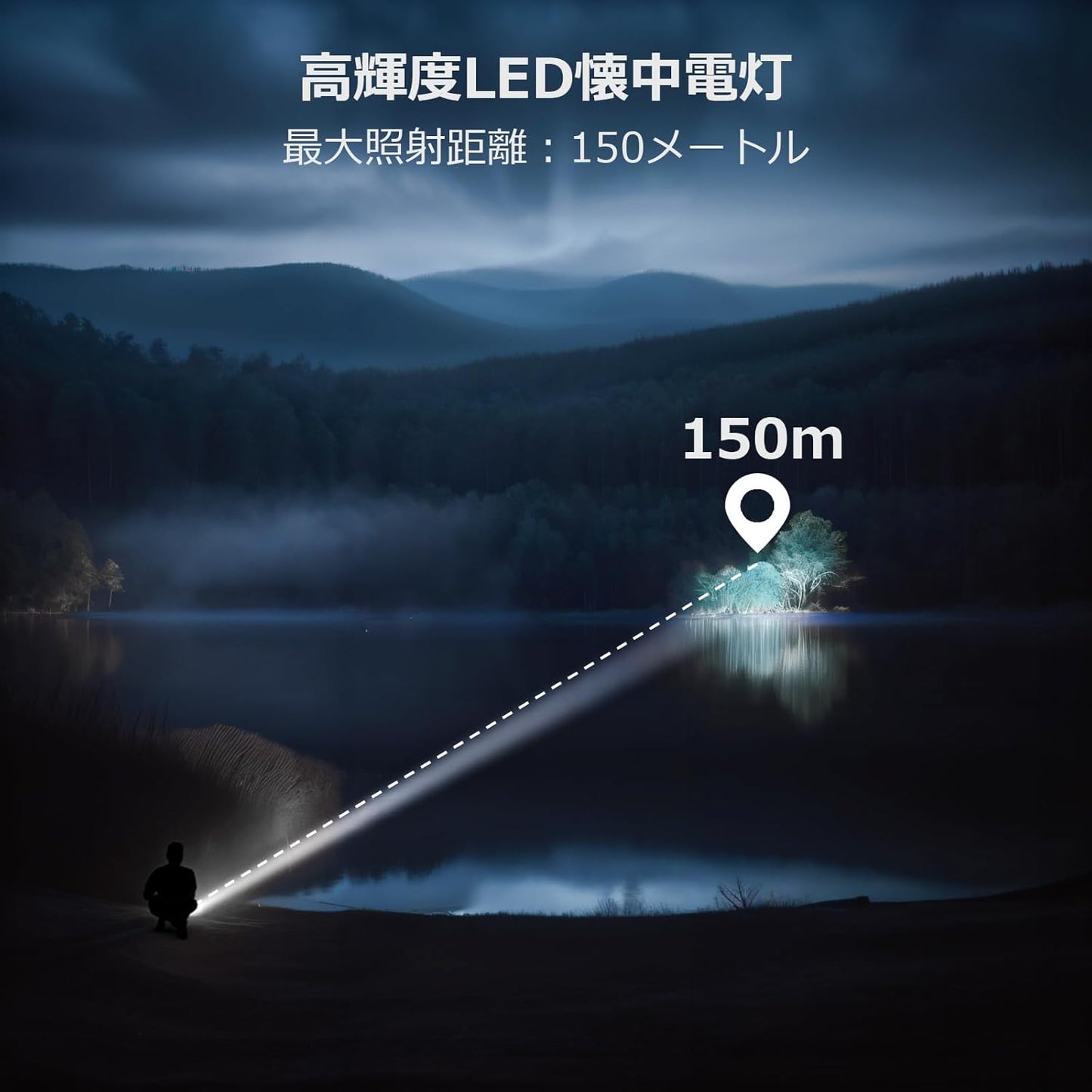 Lepro LED懐中電灯 USB充電式 フラッシュライト ハンディライト 【高輝度/ズーム式/5つ点灯モード/防滴】 防災 停電対策 緊急用 新型 軽量 キャンプ 登山 夜釣り [PR120030]