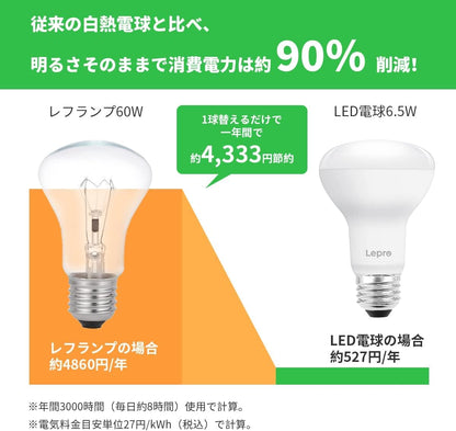 【E26】Lepro LED電球 E26口金 レフランプ形 非調光型 60W形相当 6.5W 電球色 650lm レフタイプ 広配光タイプ 高演色性 PSE認証済み 密閉器具対応 省エネ キッチン 台所 トイレ リビング ダイニング 脱衣所 寝室 廊下 玄関照明用 レフ電球 2個入り