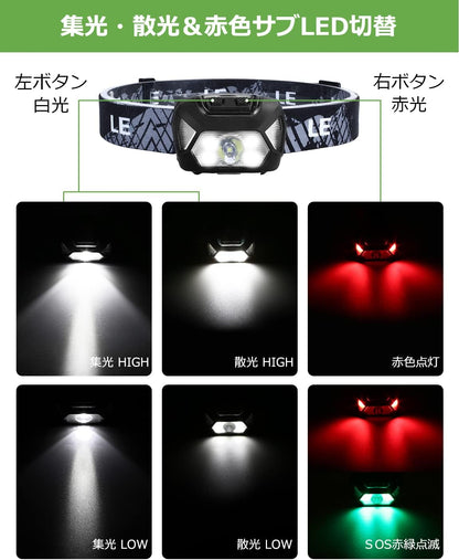 ヘッドライト 充電式 USB-C 高輝度 300ルーメン LEDヘッドランプ 2個セット 【スポット・ワイド切替/赤色ライト搭載/実用点灯4～15時間/IPX4防水】登山 小型 軽量 美容自撮補光