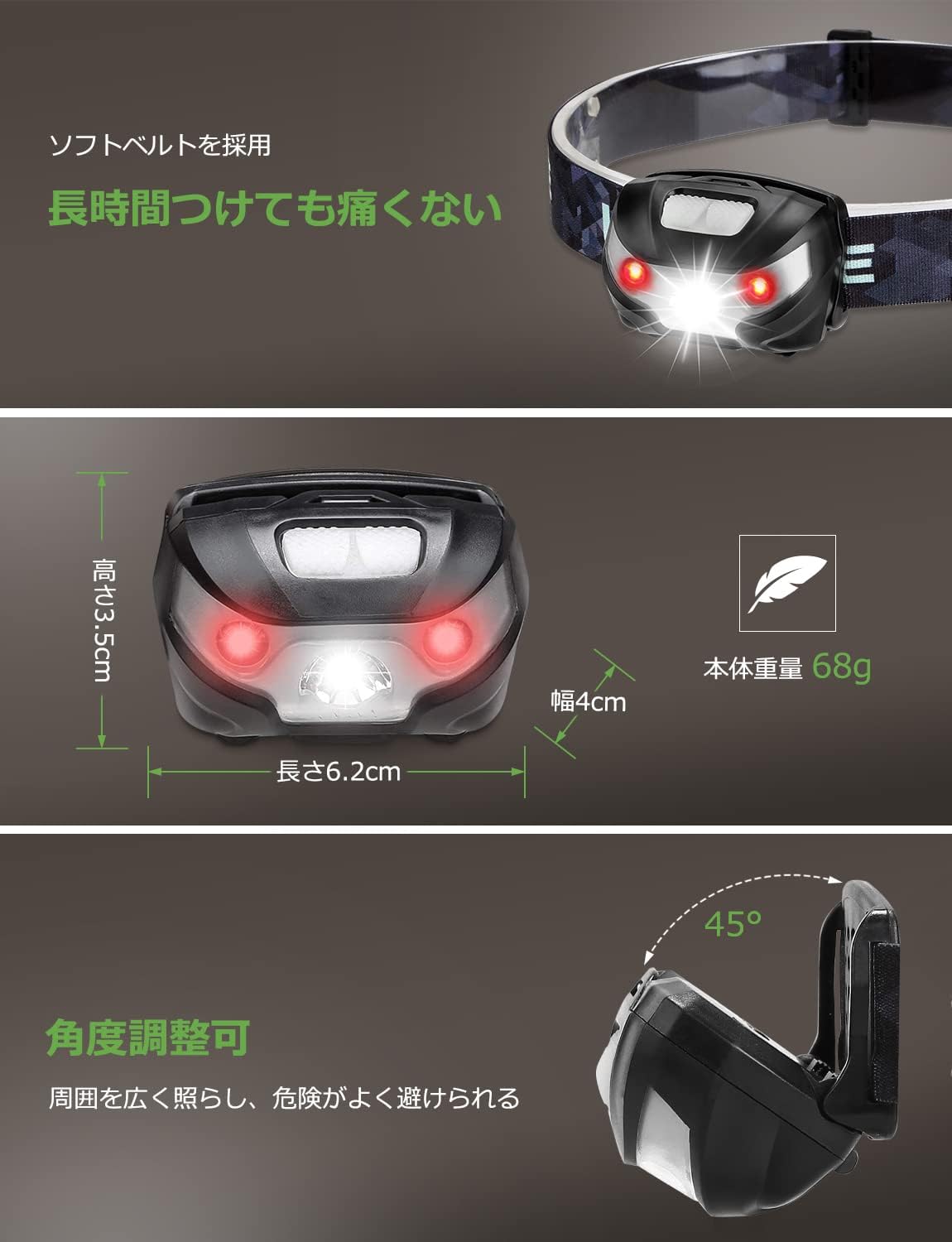 Lepro ヘッドライト 充電式 300lm高輝度 ledヘッドライト 釣り ヘッドランプ USB-C充電 防水 登山【5つ点灯モード/3時間満充電/実用点灯37時間/照射角度調整可/白＆赤 ledライト】高輝度 軽量 キャンプ 散歩 アウトドア 災害 停電用（2個入り）