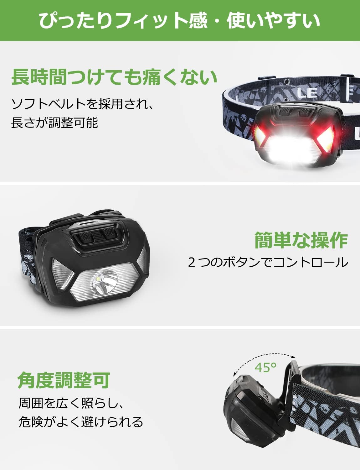 ヘッドライト 充電式 USB-C 高輝度 300ルーメン LEDヘッドランプ 2個セット 【スポット・ワイド切替/赤色ライト搭載/実用点灯4～15時間/IPX4防水】登山 小型 軽量 美容自撮補光