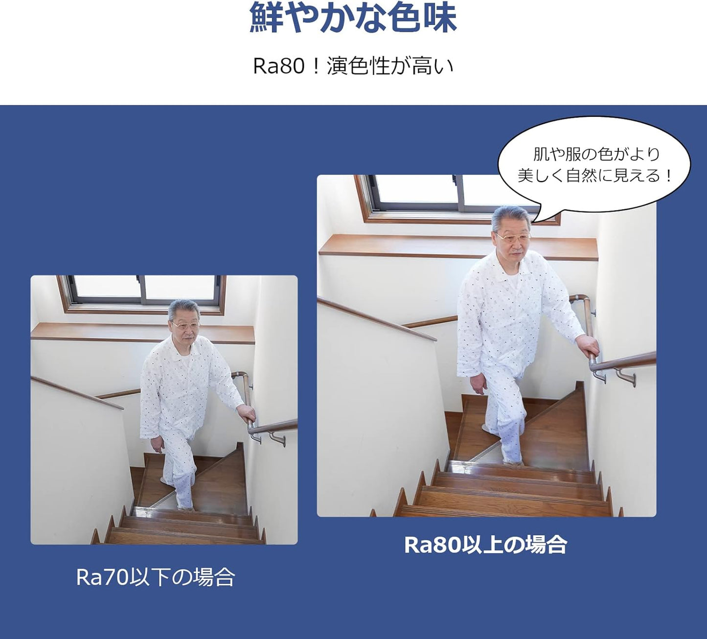 Lepro 小型シーリングライト 10W ledシーリングライト 昼光色【簡単取付/850lm高輝度/80Ra高演色性/目に優しい/省エネ/40,000時間寿命/PSE認証済み】 トイレ 廊下 玄関 脱衣所 ベランダ 洗面所 天井 led照明器具 室内照明 和室 洋室 天井照明 コンパクト (6,500K昼光色)