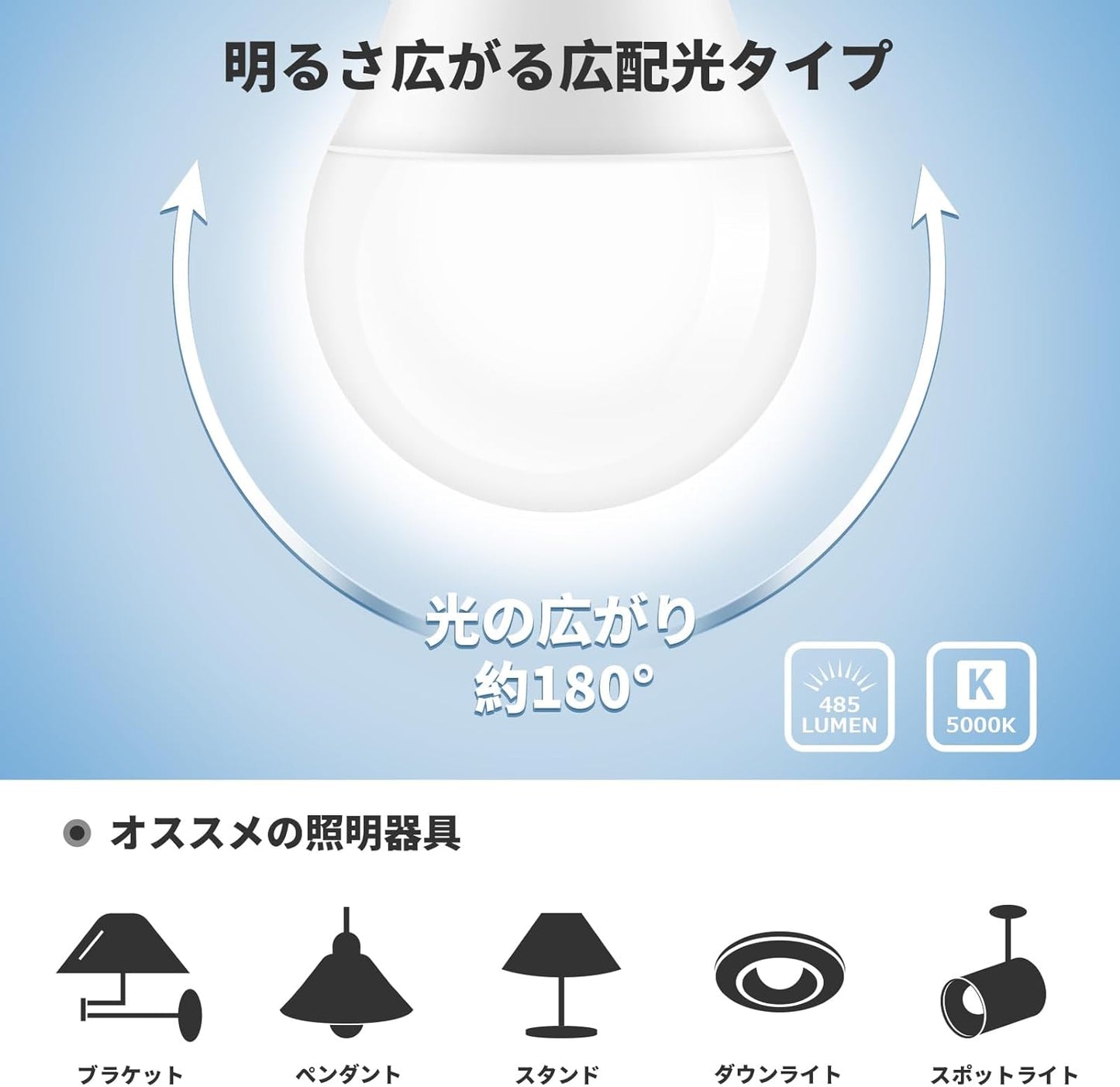【E26】Lepro LED電球 E26 40W形 2個 昼白色 5000K 4.4W 広配光タイプ 高演色性 密閉器具対応 省エネ 電球 LED キッチン 台所 トイレ リビング ダイニング 脱衣所 寝室 廊下 玄関照明用 非調光