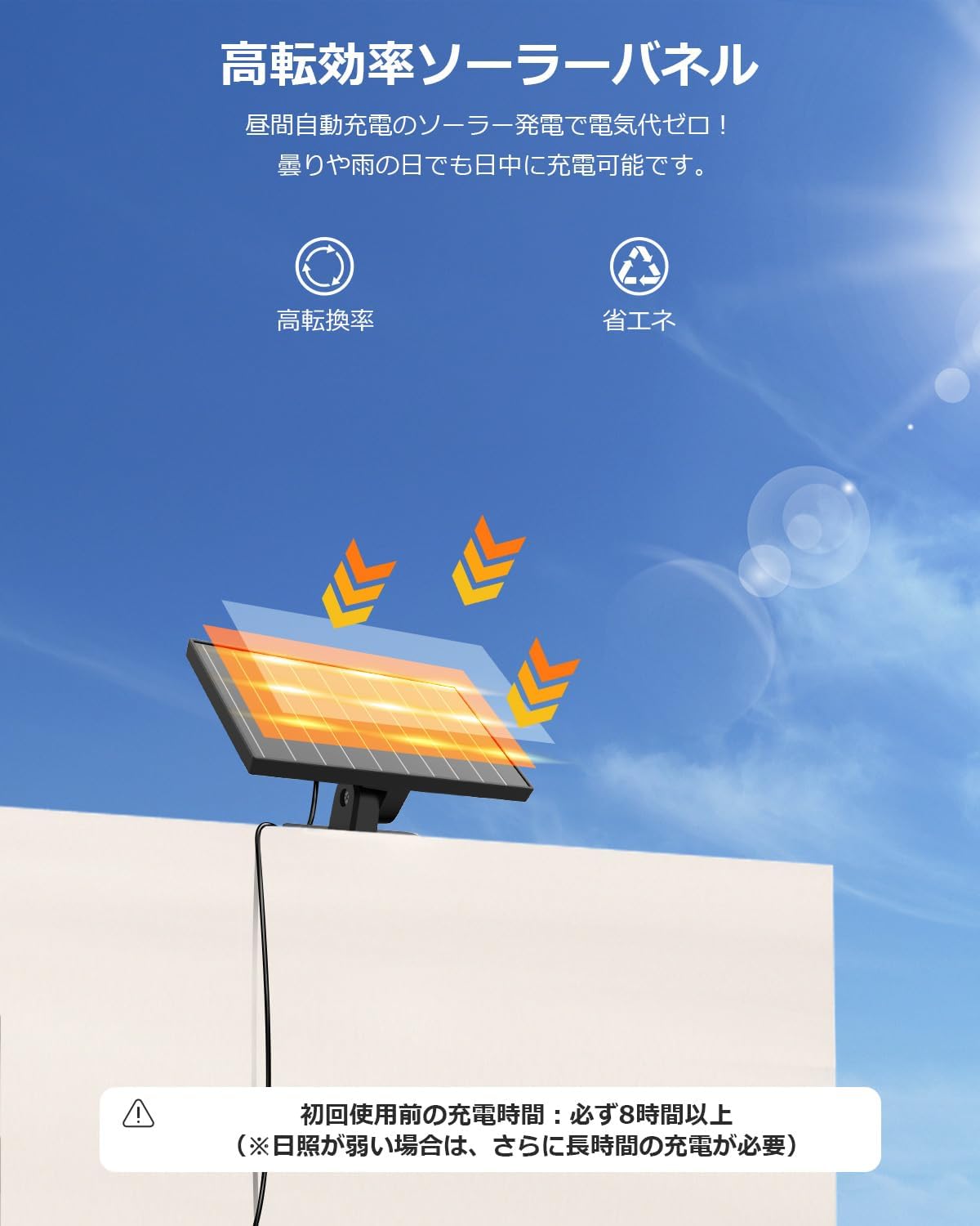 【最新一体型分離型設計・屋内屋外両用 】Lepro ソーラーライト 屋外 防水 センサーライト 人感センサー 超高輝度1000lm/IP65防水/リモコン付き/自動点灯・消灯 角度調整可能 ガーデンライト 防犯ライト ガーデン/駐車場/玄関/軒/庭/ガレージ（1個セット）