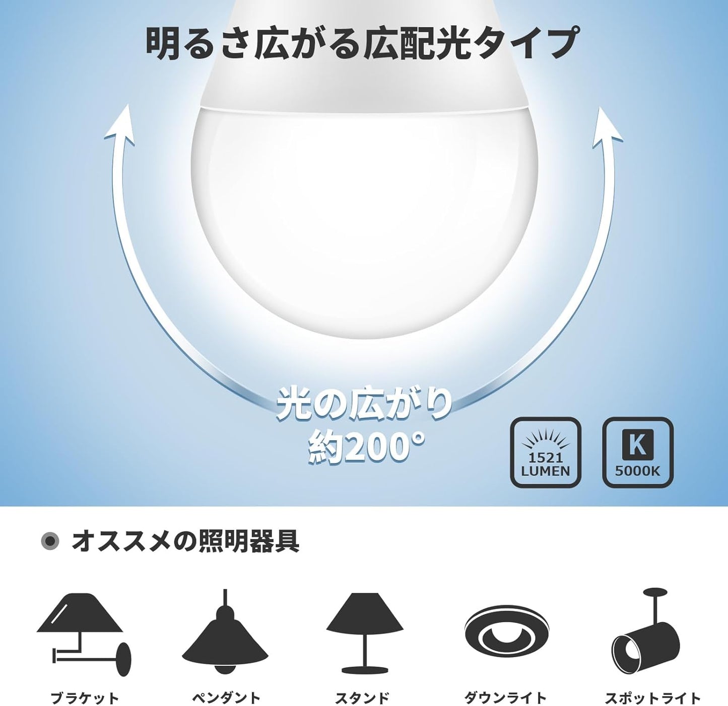 【E26】Lepro LED電球 E26 100W形 2個 昼白色 5000K 12.3W 広配光タイプ 高演色性 密閉器具対応 省エネ 電球 LED キッチン 台所 トイレ リビング ダイニング 脱衣所 寝室 廊下 玄関照明用 非調光 明るい