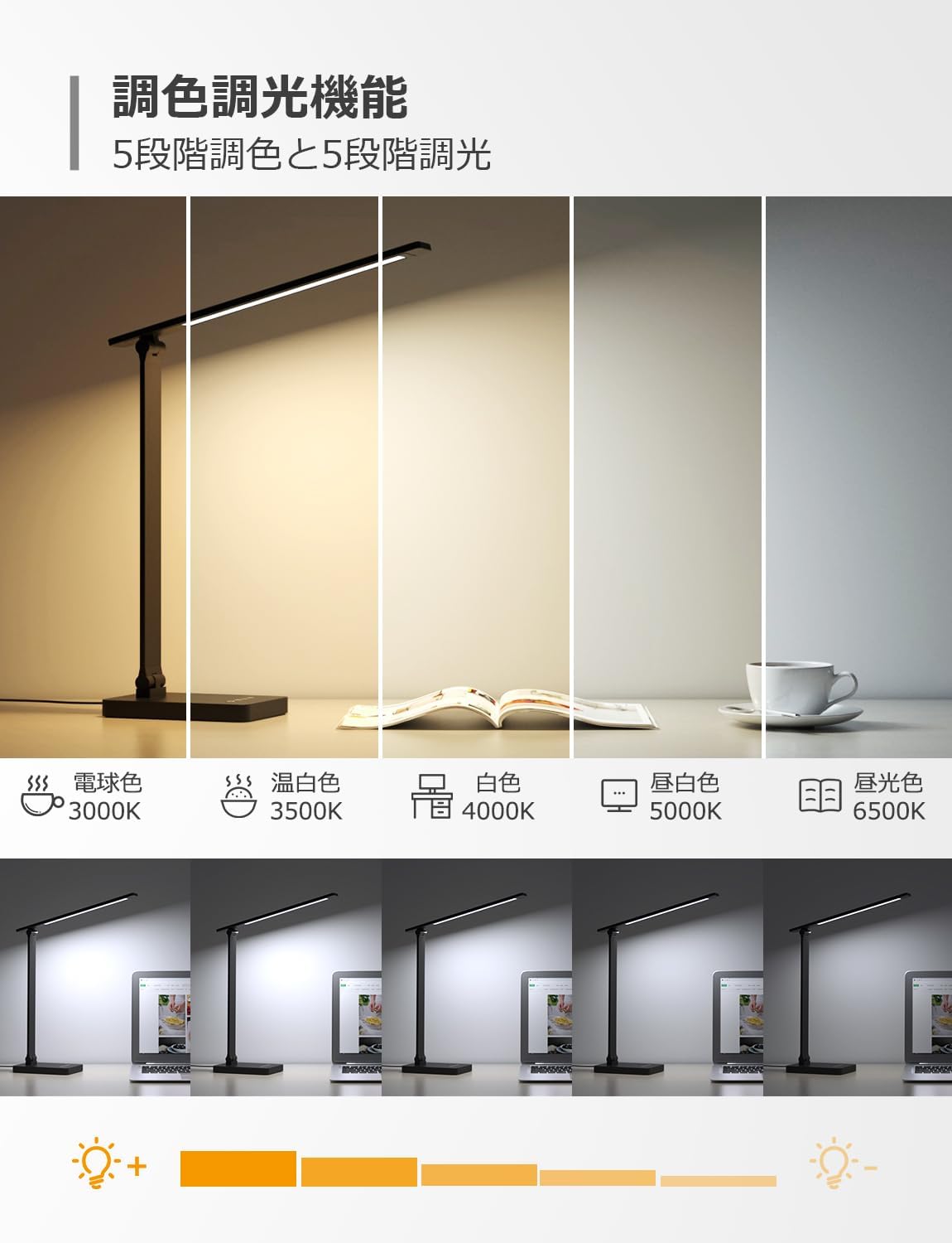 Lepro デスクライト led 目に優しい 電気スタンド DCアダプター付き 750lm超高輝度 卓上ライト おしゃれ テーブルライト【5段階色温度・明るさ/調光調色/タッチセンサー操作/明るい/多角度調整/コンセント付き】 人気 省エネ 学習机 台灯 勉強 机 明るい 読書灯 (ブラック)
