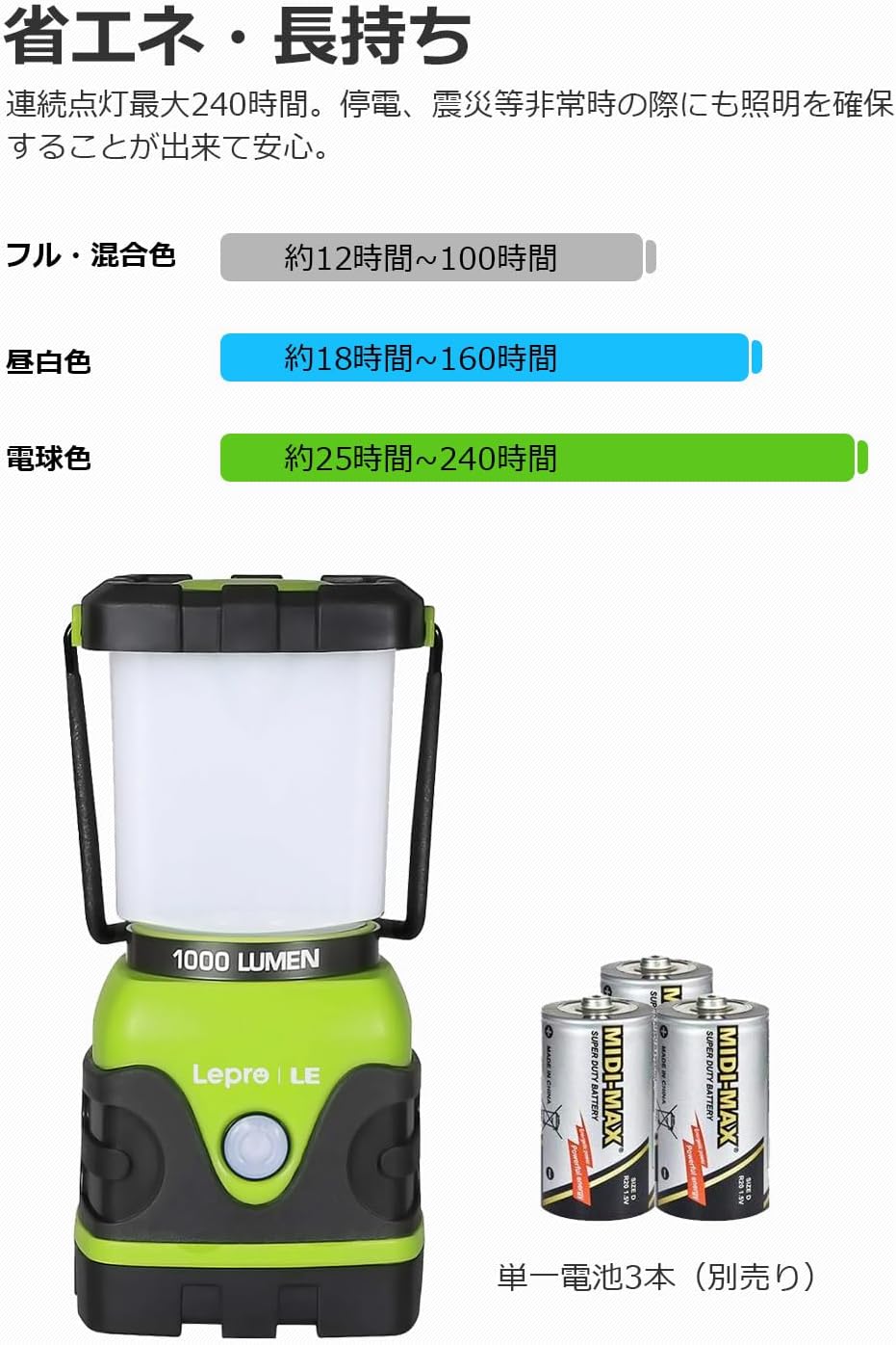 LED ランタン キャンプランタン 【超高輝度 1000ルーメン/実用点灯12-240時間/電池式/昼光色・昼白色・電球色切替/4つ点灯モード/無段階調光調色/防滴仕様】ソロキャンプ アウトドア キャンプ 登山 夜釣り 防災 停電 緊急 非常用 LEDランタン