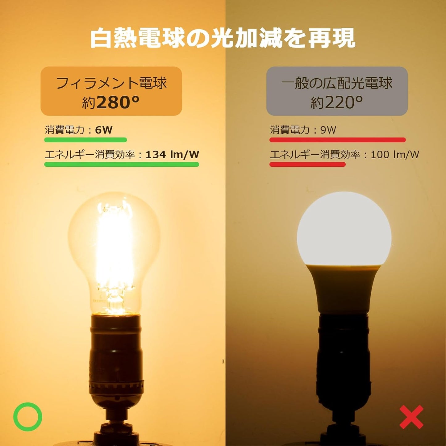 【E26】Lepro led 電球 e26 電球色 60W形 2個入り フィラメント 一般電球形 2700K クリア 非調光 800lm おしゃれ 省エネ PSE認証済み シーリング ペンダント スタンド ブラケット適用 インテリア 装飾用 玄関 階段 廊下 トイレ リビング ダイニング 店舗 レストラン A19