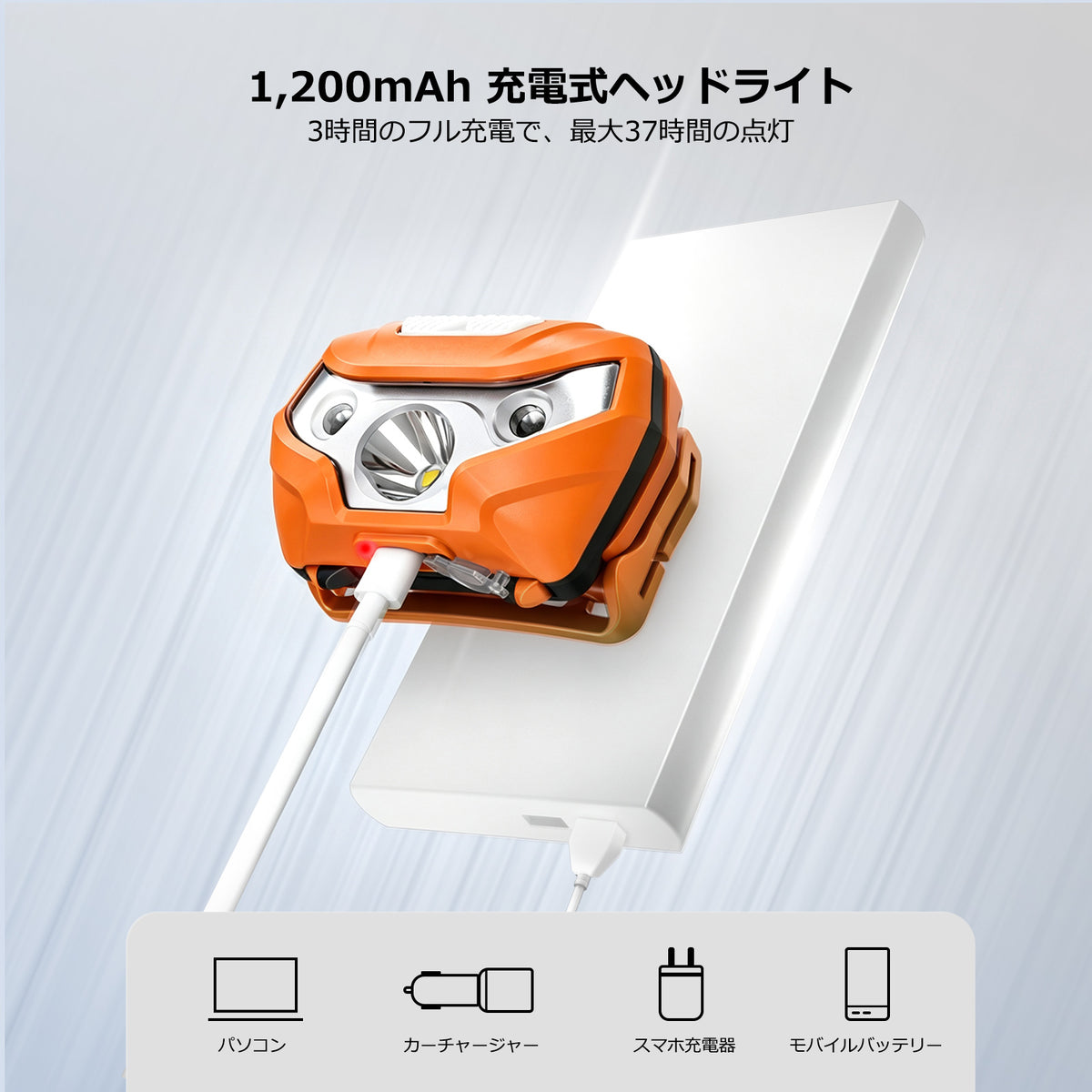 Lepro ヘッドライト 充電式 300lm高輝度 ledヘッドライト 釣り ヘッドランプ USB-C充電 登山 白＆赤 ledライト【5つ点灯モード/3時間満充電/実用点灯37時間】 防水 照射角度調整可 軽量 キャンプ 散歩 アウトドア 災害 停電用 （オレンジ）