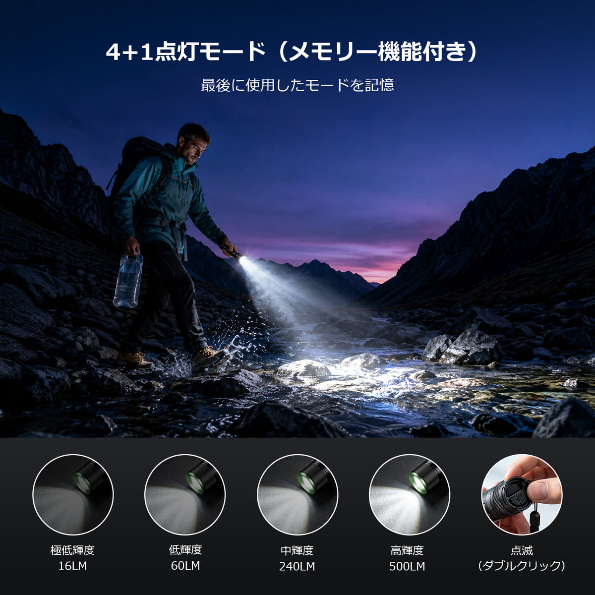 Lepro LED 懐中電灯 強力 500ルーメン Type-C充電式 18時間連続点灯 5つの点灯モード メモリ機能 IPX4防水 ズーム式 充電池内蔵 超軽量 70-150°広角照射 アルミ合金製 小型 フラッシュライト 防災 地震対策 夜間散歩 キャンプ 登山 作業用 ハンディライト[120037]