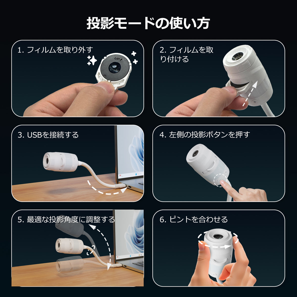 Lepro 星空ライト 2in1 ナイトライト&星空投影 家庭用プラネタリウム USB給電式 天井 壁 プレゼント 雰囲気