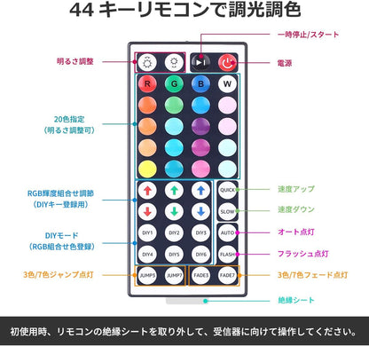 Lepro LEDテープライト 20m (10m*2本) 600連 SMD 5050 テープled 屋内用 RGB 30leds/m 高輝度 44キーリモコン 明るさ調節 鮮やか ledテープ 切断可能 取付簡単 3M社製両面テープ 明るいライト 間接照明 12v電源 天井 廊下 キッチン 店 室内装飾用 テープ ライト 非防水