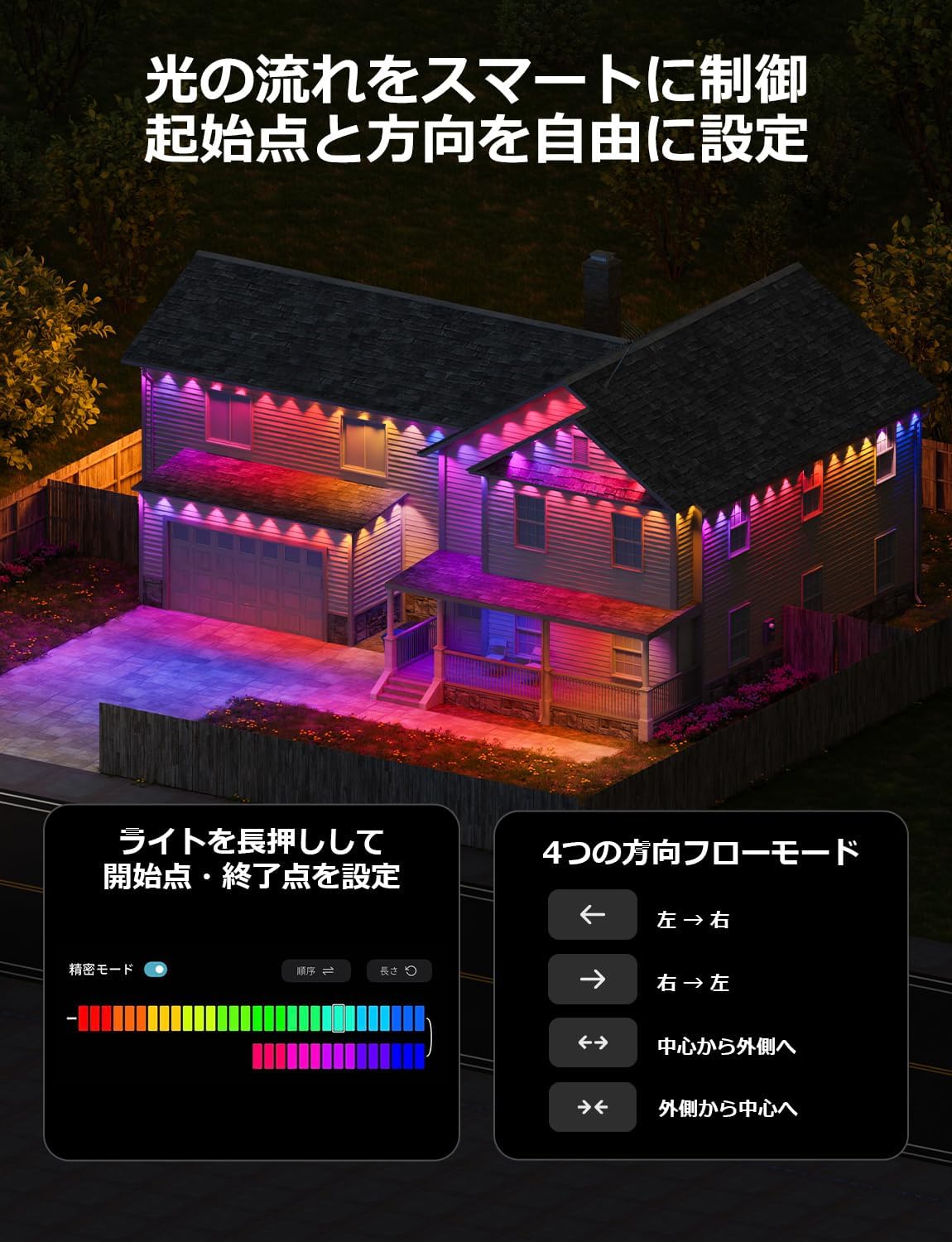 Lepro EE1 AI ストリングライト LED イルミネーション スポットライト 防水 60灯 30m RGB DIY 常設型 IP65 家の外壁・軒下・フェンス・庭・クリスマス飾り APP操作 室内 虹色 各ライト20lm 流れるテープ Alexa&Google Home音声操作可能 WIFI&Bluetooth接続 リモコンなし/2.4GHz WiFi接続 「Leproアプリ登録要」