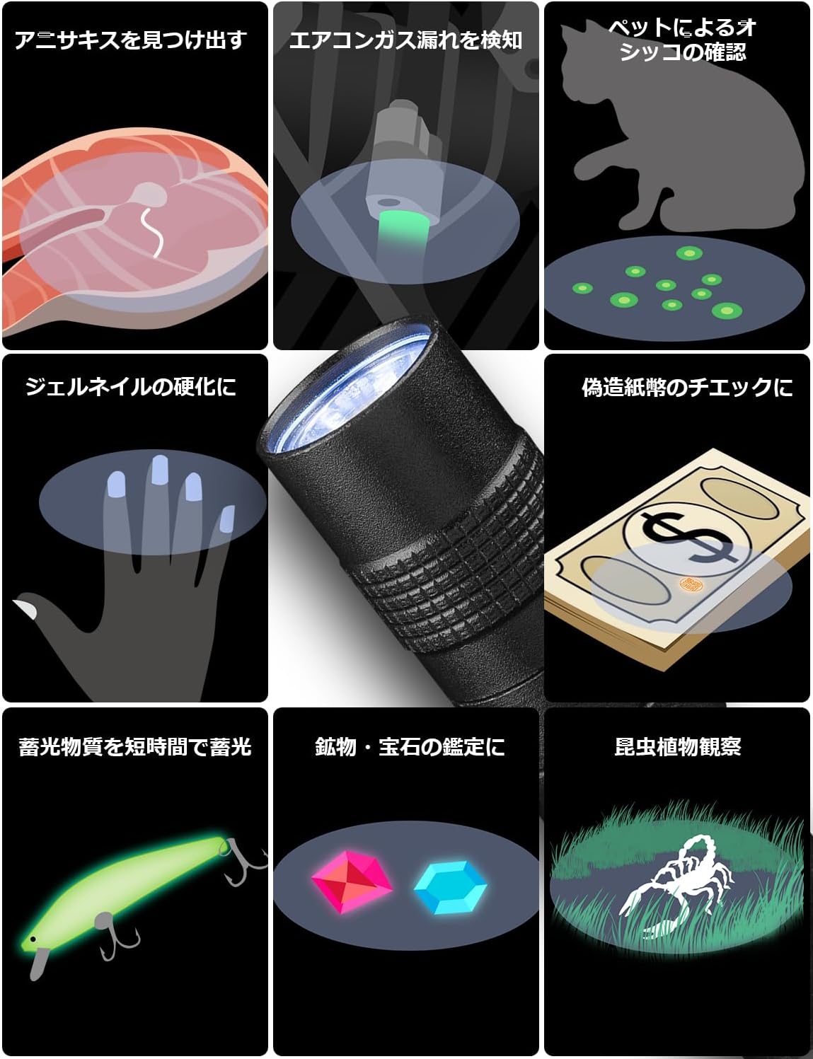 Lepro ブラックライト アニサキス 365nm 強力 uvライト レジン用 紫外線 ペン 28g超軽量 アルミ製 高耐久 uv アニサキス用 ペットのオシッコ汚れ対策に ハンディ クリップ付き 【単4形電池別売／2個セット】