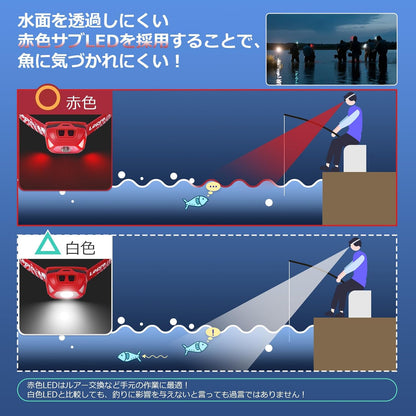 Lepro ヘッドライト 電池式 LED ヘッドランプ 高輝度 ledヘッドライト 2個セット 6種点灯モード 単4形電池対応【赤＆白ライト/スポット・ワイドLED搭載/SOS点滅/実用点灯22時間/IPX4防水/角度調整可/CE ROHS認証済み】 釣り 登山 キャンプ アウトドア 災害 停電用 散歩 作業 小型 夜釣りに最適 ヘッド ライト（レッド）