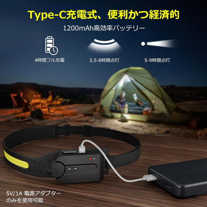 Lepro ヘッドライト 充電式 led ヘッドランプ センサー付き COB&XPE光源 ledヘッドライト 230°広角照明 防水 釣り ライト 登山 【350lm高輝度/実用点灯4-9時間/IP44防塵防水/XPE角度調整可/超軽量/集光・散光切替/4つ点灯モード/USB-Cケーブル付き】ヘルメット ライト 明るい 停電対応 防災用 散歩 作業（2個入り）