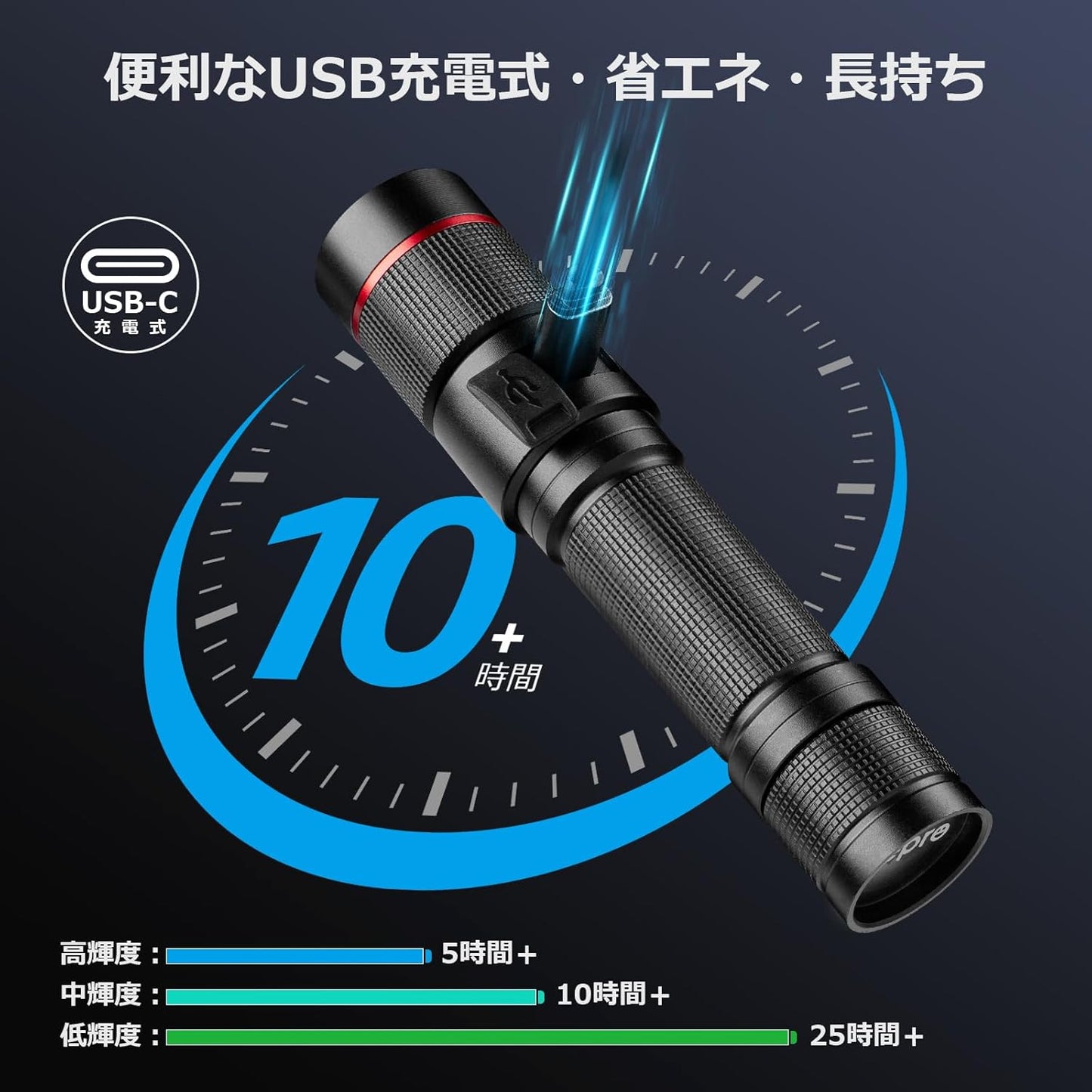 Lepro LED懐中電灯 USB充電式 フラッシュライト ハンディライト 【高輝度/ズーム式/5つ点灯モード/防滴】 防災 停電対策 緊急用 新型 軽量 キャンプ 登山 夜釣り [PR120030]