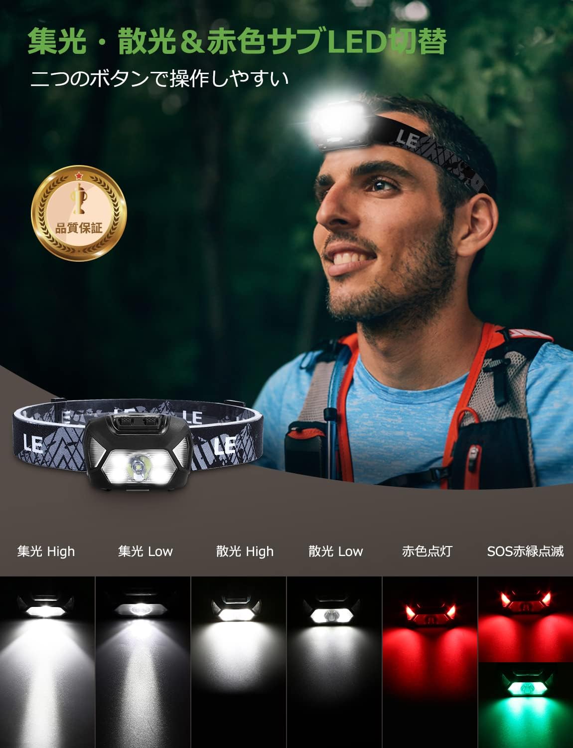 ヘッドライト 充電式 USB-C 高輝度 300ルーメン LEDヘッドランプ 2個セット 【スポット・ワイド切替/赤色ライト搭載/実用点灯4～15時間/IPX4防水】登山 小型 軽量 美容自撮補光