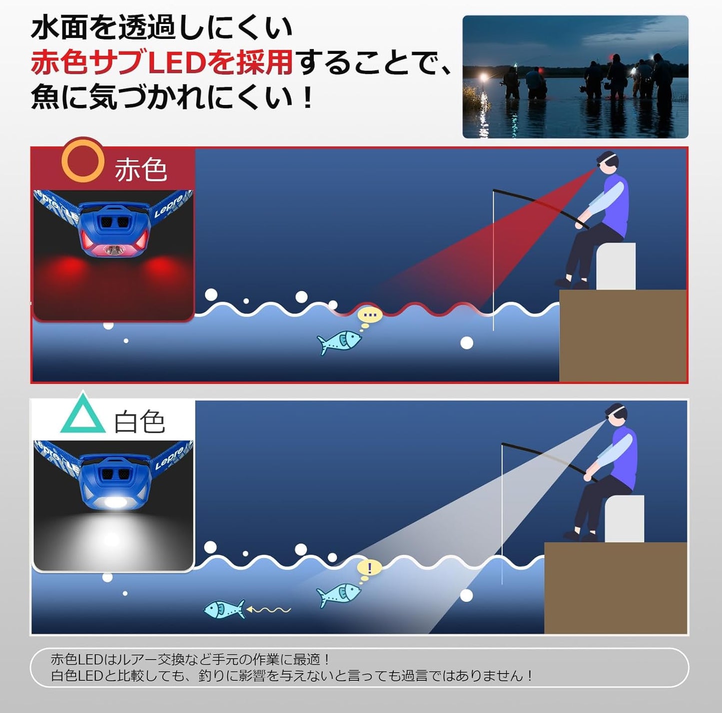 Lepro ヘッドライト LED ヘッドランプ 高輝度 ledヘッドライト 電池式 2個セット 6種点灯モード 単4形電池対応【赤＆白ライト/スポット・ワイドLED搭載/SOS点滅/実用点灯22時間/IPX4防水/角度調整可/CE ROHS認証済み】 釣り 登山 キャンプ アウトドア 災害 停電用 散歩 作業 小型 夜釣りに最適 ヘッド ライト（ブルー）
