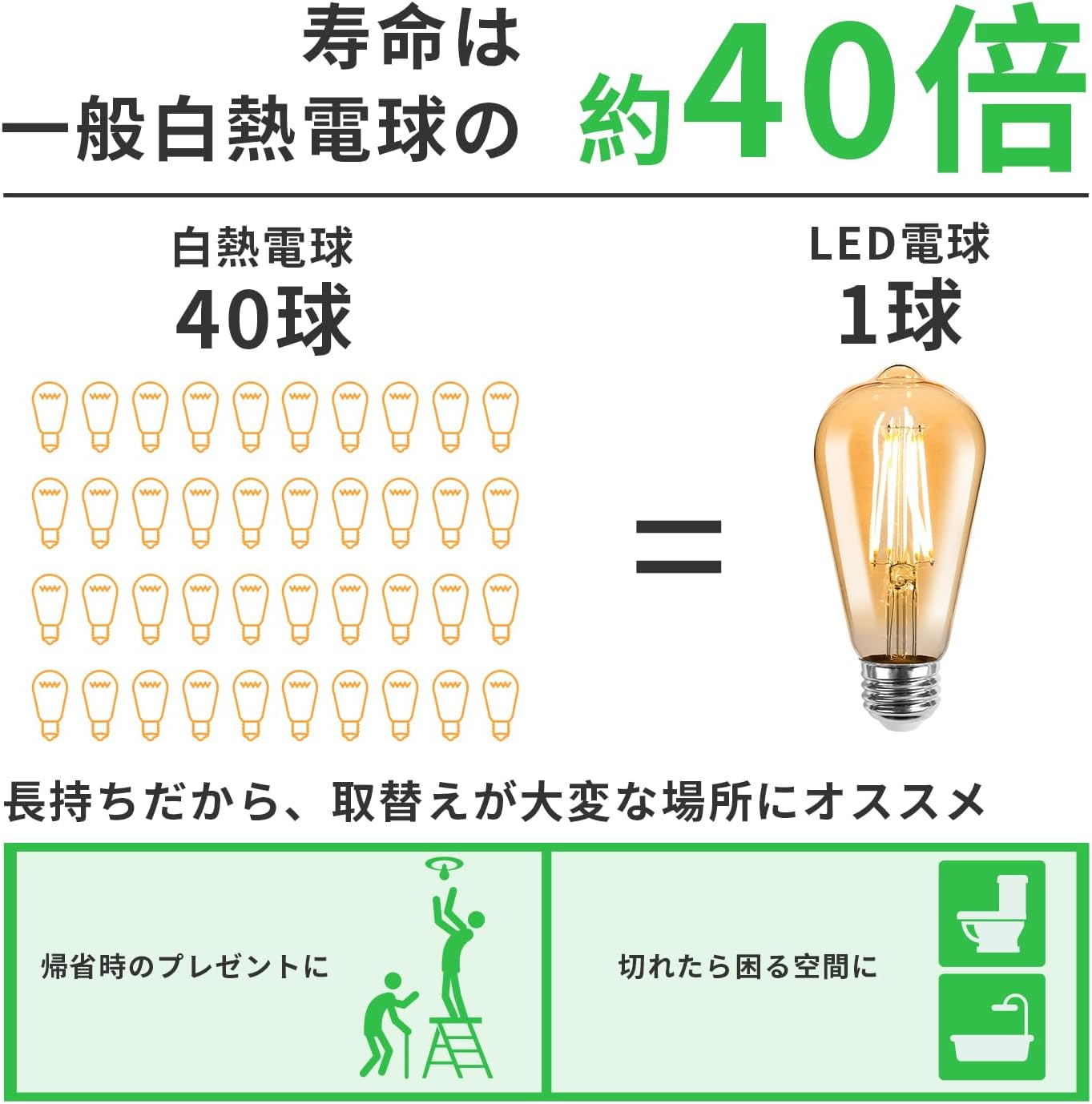 【E26】Lepro led電球 e26 エジソン電球 60W形 6個入り 電球色 2700K 全方向タイプ エジソンランプ エジソンバルブ 6W ST64 琥珀色 720lm 調光器非対応 フィラメント 電球 レトロ アンティーク おしゃれ 省エネ PSE認証済み シーリング ペンダント スタンド ブラケット適用