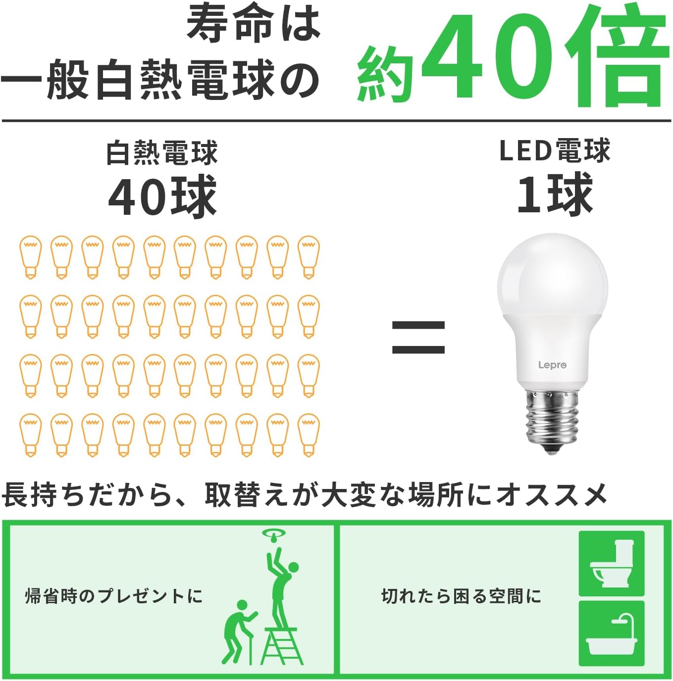 【E17】Lepro LED電球 E17口金 40W形 6個 440lm 電球色 3000K 非調光型 ミニクリプトン ミニランプ形電球 広配光タイプ 高演色性 PSE認証済み 密閉器具対応 省エネ キッチン 台所 トイレ リビング ダイニング 脱衣所 寝室 廊下 玄関照明用 小型電球