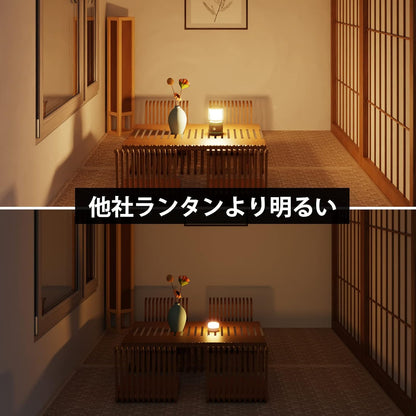 Lepro LEDランタン キャンプランタン 【超高輝度1500ルーメン/実用点灯13-240時間/電池式/昼白色・電球色・赤色切替/4つ点灯モード/無段階調光調色/防滴仕様】アウトドア ソロキャンプ お花見 夜桜 観桜 登山 夜釣り 防災 停電 緊急 非常用 [PR330033]