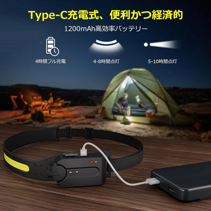 Lepro へッドライト 充電式 へッドランプ led 高輝度 230°COB広角照明 角度調整可 センサー付き 5つ点灯モード 防水 軽量 ledへッ ドライト キャンプ ランニング