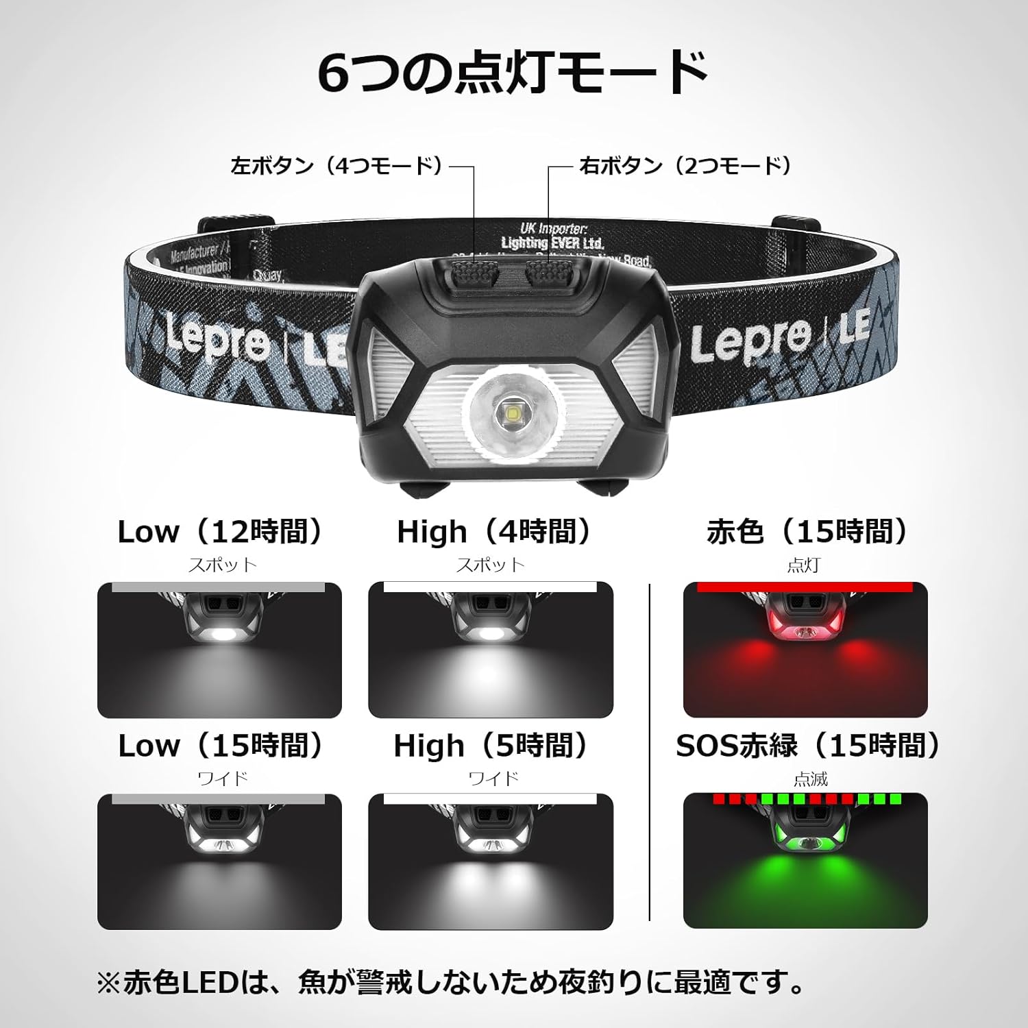 Lepro ヘッドライト 充電式 USB-C 高輝度 300ルーメン LED ヘッド