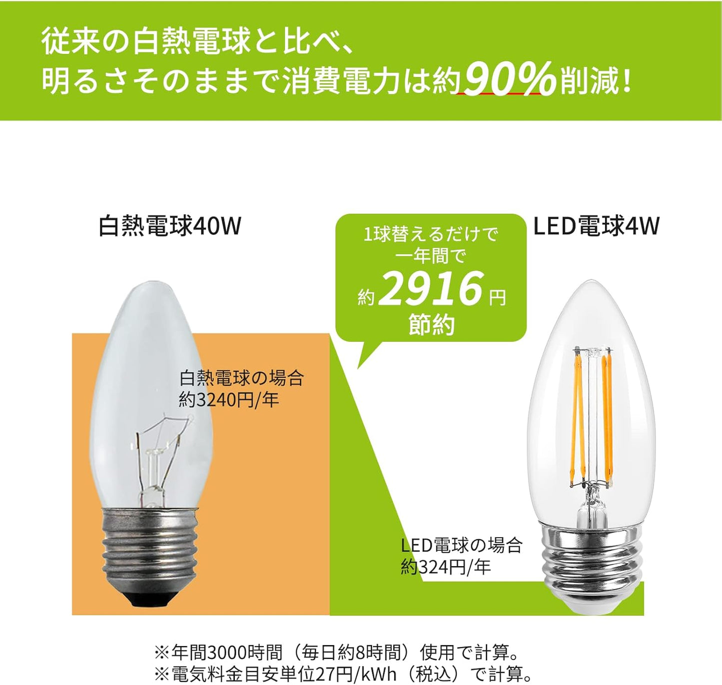 【E26】Lepro LED電球 E26 40W形 6個入り シャンデリア電球 口金直径26mm C35 電球色 2700K キャンドル フィラメント 360° レトロ 高演色性 クリアタイプ 密閉器具対応 4W 省エネ チラツキ少ない シャンデリア風 蝋燭型 led照明 日本PSE認証済