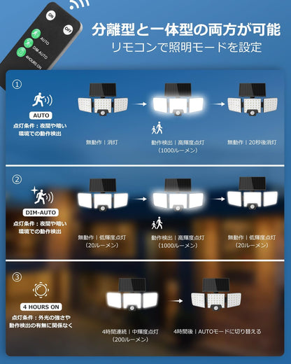 Lepro ソーラーライト 人感センサーライト 防犯 3種の運転モード 夜間自動点灯 昼間自動充電 屋外照明 屋内・屋外使用可 IP65防水 壁掛け式 高輝度 3灯式 1,000lm 270°発光範囲 省エネ 太陽光led 駐車場/玄関/軒/庭/ガーデン/ガレージ 停電/地震/津波/台風防災対応 一体・分離両用型 リモコン付き 2個セット ブラック