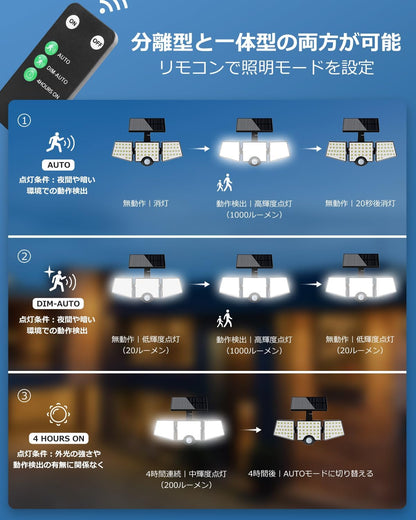 【最新一体型分離型設計・屋内屋外両用 】Lepro ソーラーライト 屋外 防水 センサーライト 人感センサー 超高輝度1000lm/IP65防水/リモコン付き/自動点灯・消灯 角度調整可能 ガーデンライト 防犯ライト ガーデン/駐車場/玄関/軒/庭/ガレージ（1個セット）