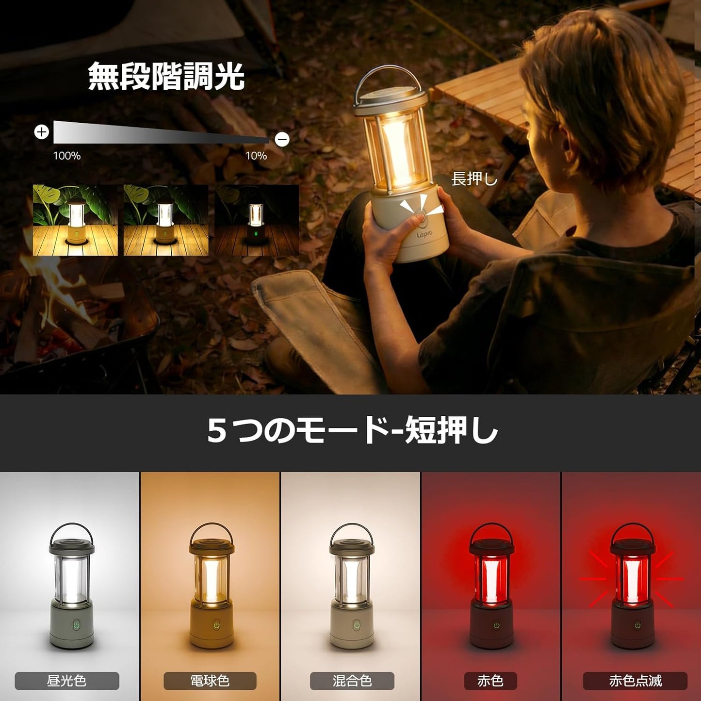 Lepro LEDランタン 電池式 【超高輝度1100ルーメン/無段階調光】 キャンプランタン 単3電池対応 4色切替（昼光色・電球色・混合・赤色点滅） IPX4防水 連続点灯45時間 高輝度 大光量 防災 停電 台風対策 登山 夜釣り アウトドア ライト ホワイト