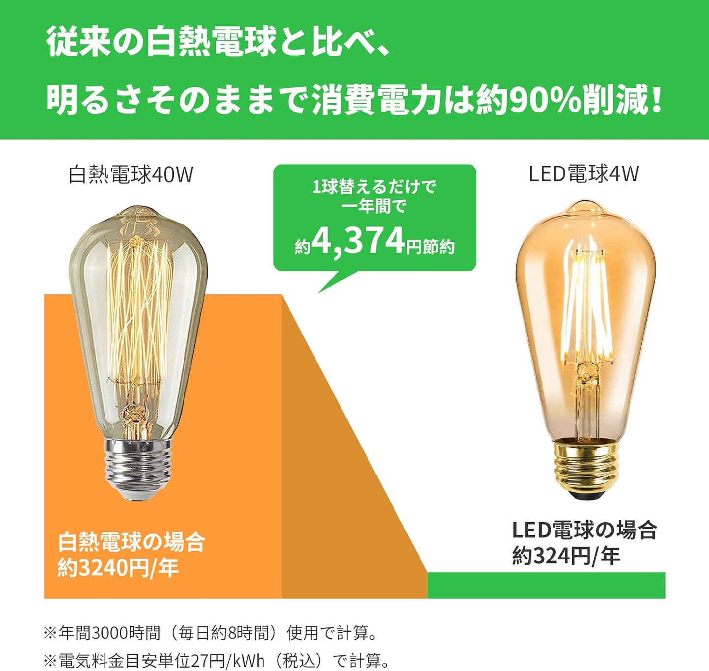 【E26】Lepro led電球 e26 エジソン電球 40W形 6個入り 4W 電球色 2700K 全方向タイプ エジソンバルブ エジソンランプ ST64 琥珀色 470lm フィラメント 電球 レトロ 調光器非対応 アンティーク おしゃれ 省エネ PSE認証済み シーリング ペンダント スタンド ブラケット適用 間接照明 装飾