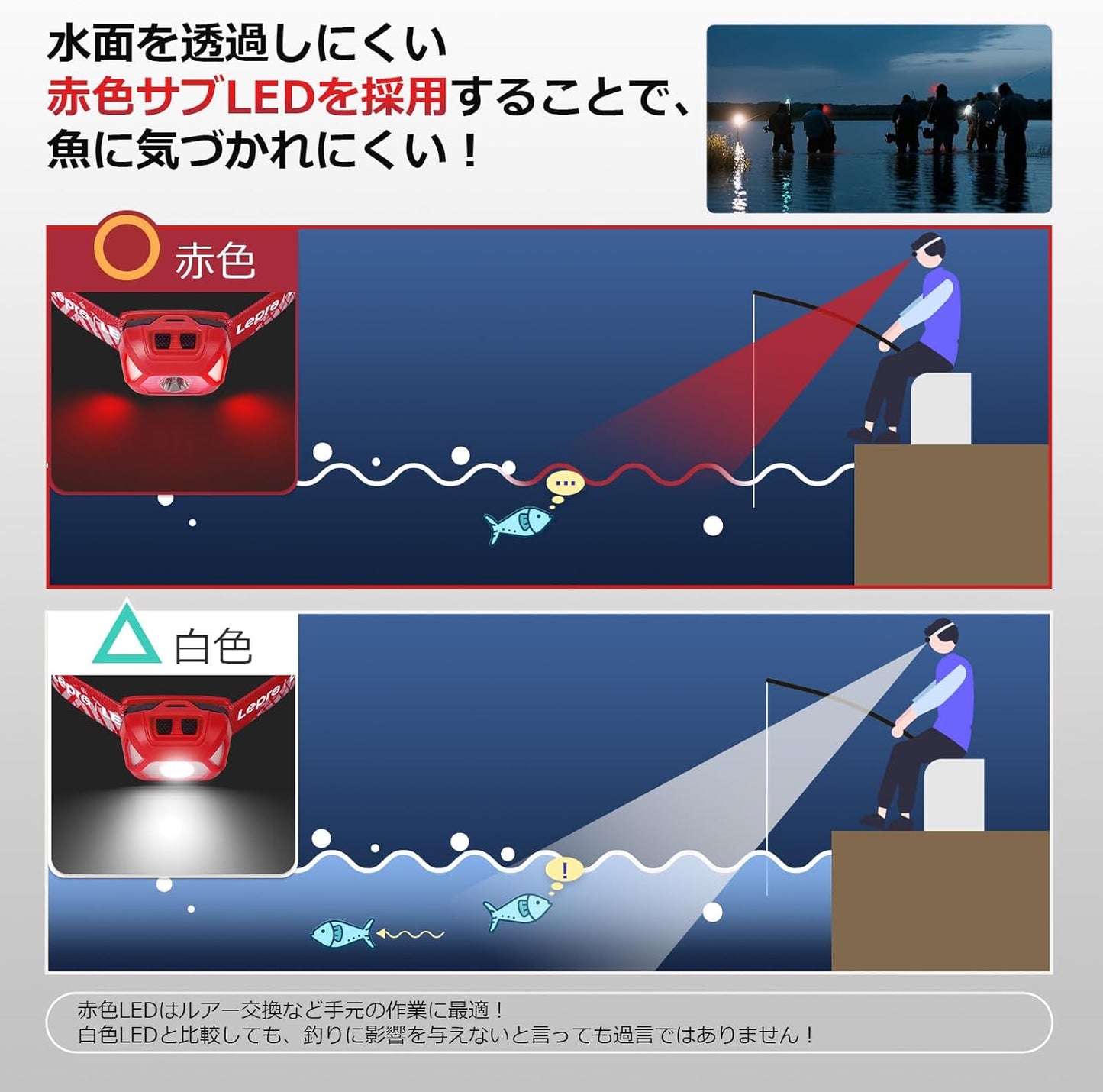 Lepro ヘッドライト 充電式 USB-C 高輝度300ルーメン LED ヘッドランプ 2個セット 【スポット・ワイドビーム切替/赤色サブライト搭載/実用点灯4～15時間/IPX4防水】 夜釣り 最適 登山 キャンプ 散歩 作業 釣り アウトドア 災害 停電用 小型 軽量（レッド）