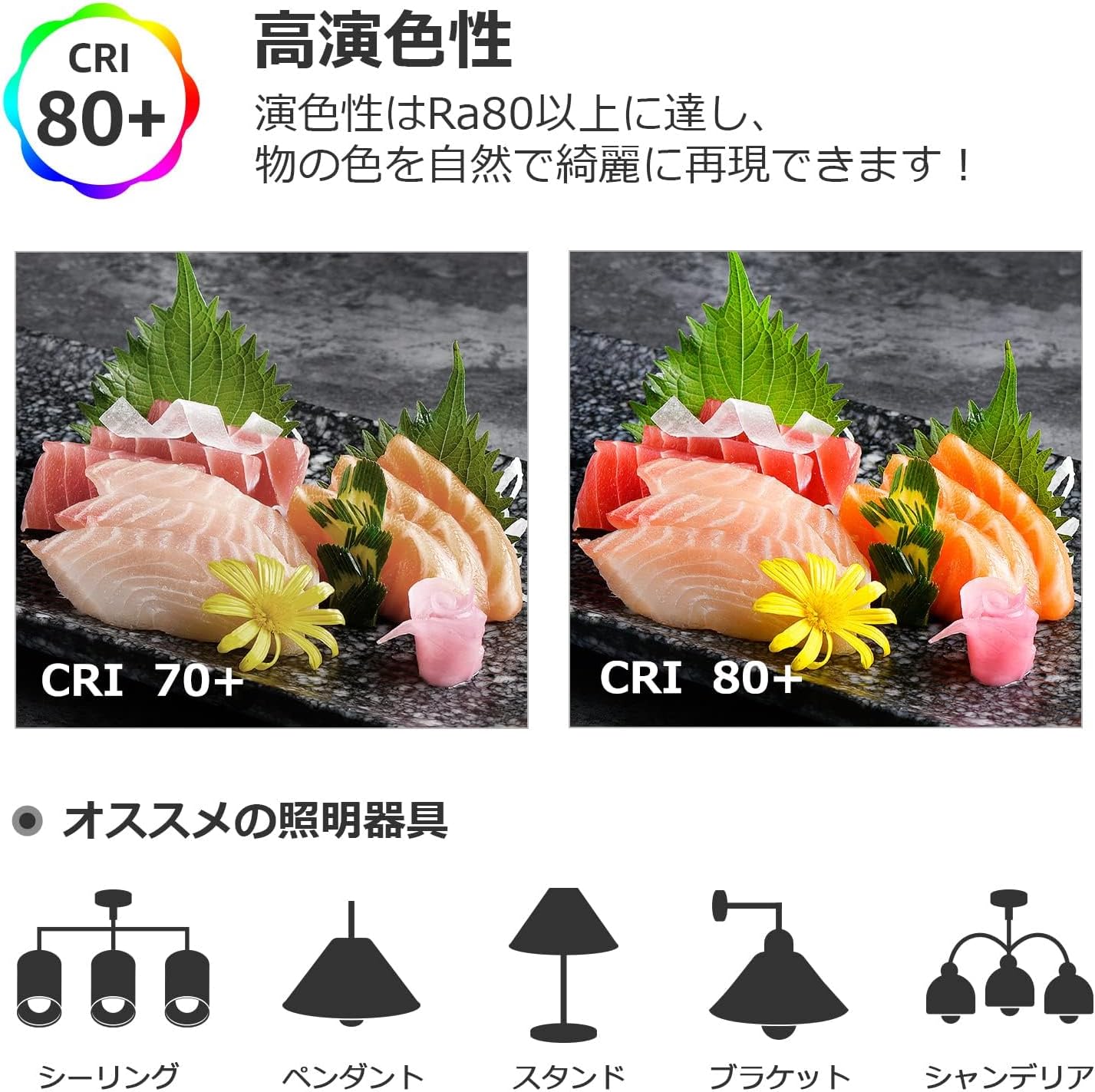 【E26】Lepro led 電球 e26 電球色 60W形 2個入り フィラメント 一般電球形 2700K クリア 非調光 800lm おしゃれ 省エネ PSE認証済み シーリング ペンダント スタンド ブラケット適用 インテリア 装飾用 玄関 階段 廊下 トイレ リビング ダイニング 店舗 レストラン A19