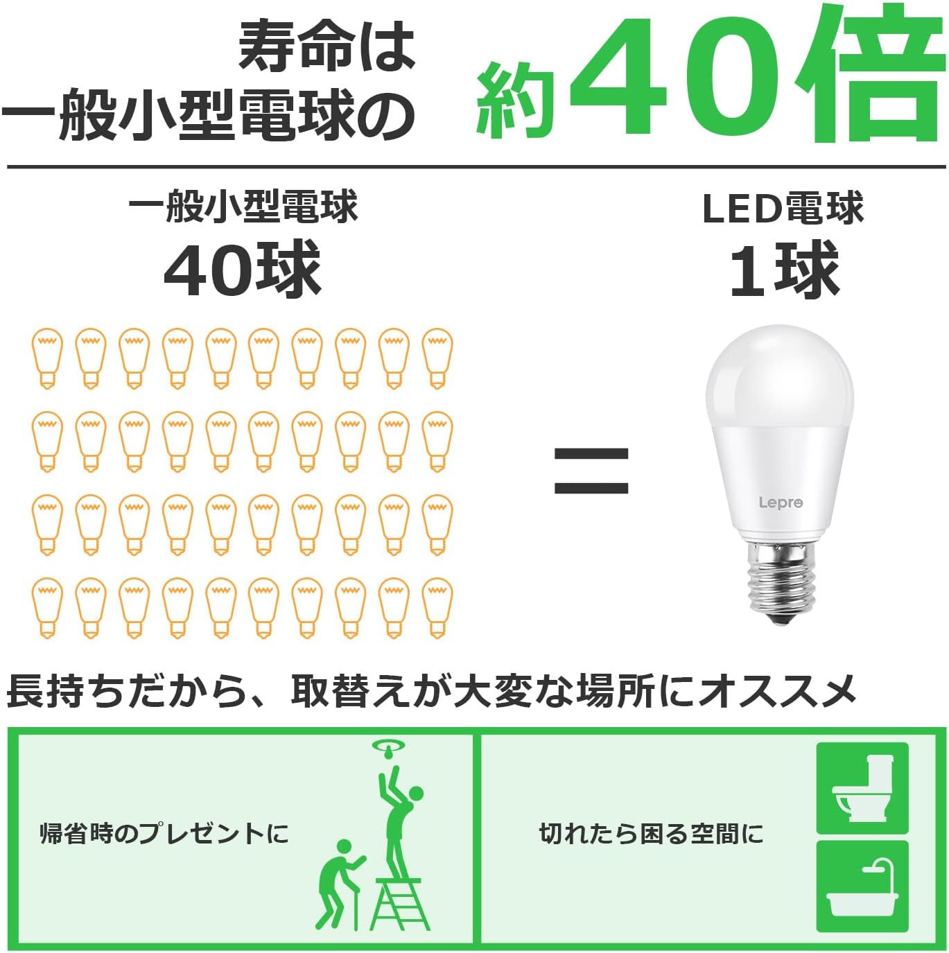 【E17】Lepro LED電球 E17 ミニクリプトン電球 40W形 440lm 昼白色 5000K 非調光型 ミニクリプトン LED小形電球 広配光タイプ 高演色性 PSE認証済み 密閉器具対応 省エネ キッチン 台所 トイレ リビング ダイニング 脱衣所 寝室 廊下 玄関照明用 小型電球 6個入り