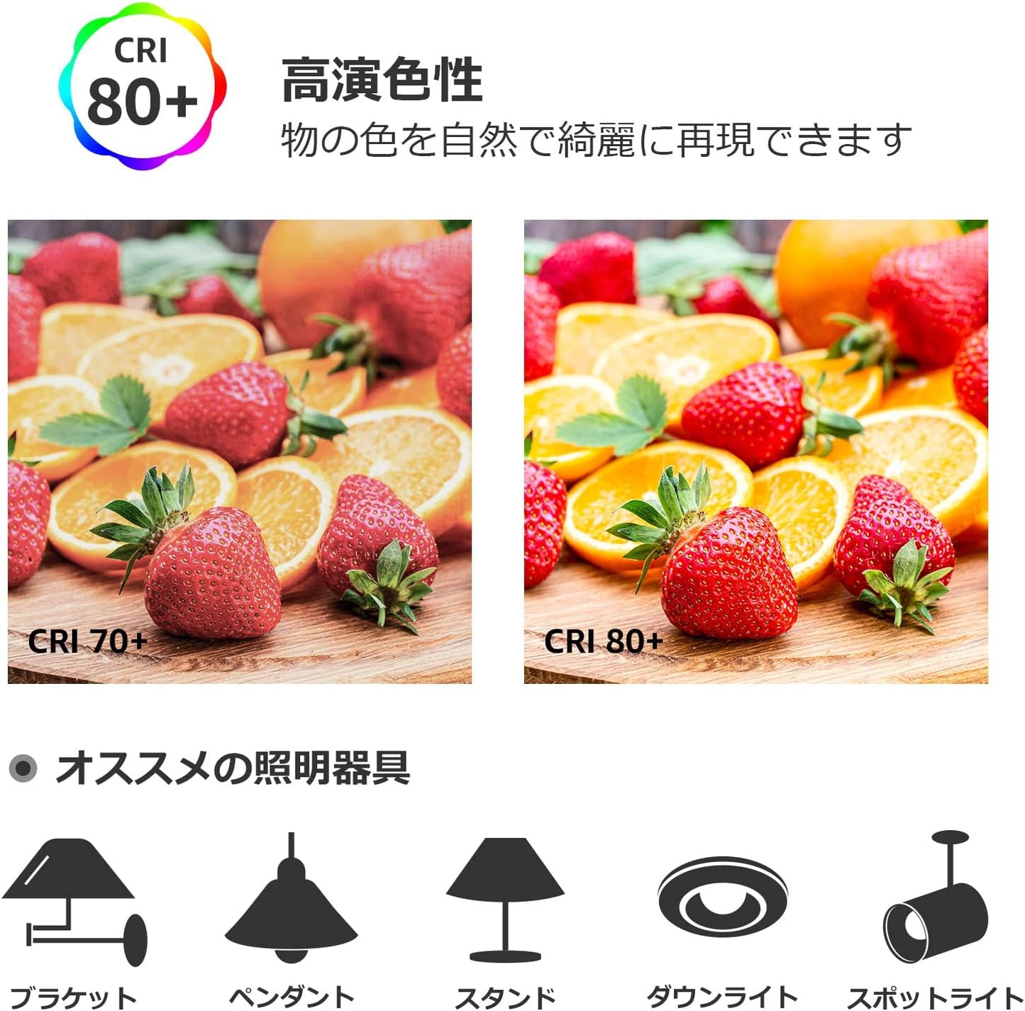 【E17】Lepro LED電球 E17 ミニクリプトン電球 40W形 1個入り 440lm 昼白色 5000K 非調光型 ミニクリプトン LED小形電球 広配光タイプ 高演色性 PSE認証済み 密閉器具対応 省エネ キッチン 台所 トイレ リビング ダイニング 脱衣所 寝室 廊下 玄関照明用 小型電球